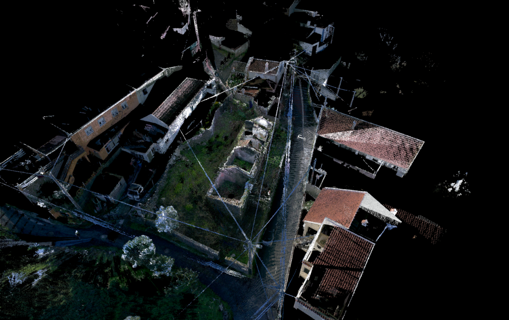topografia